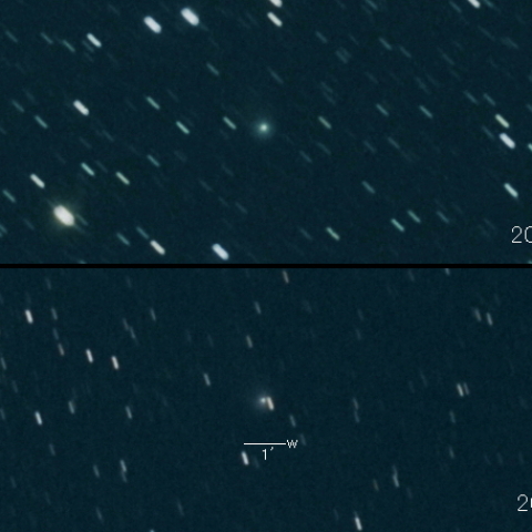 C/2020 K1 (PANSTARRS) の変化