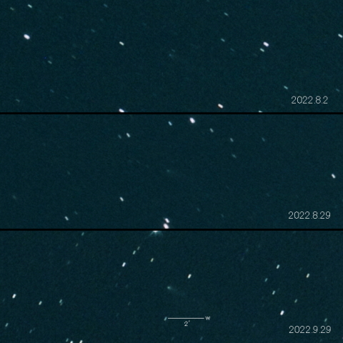 P/2022 L3 (ATLAS) の変化