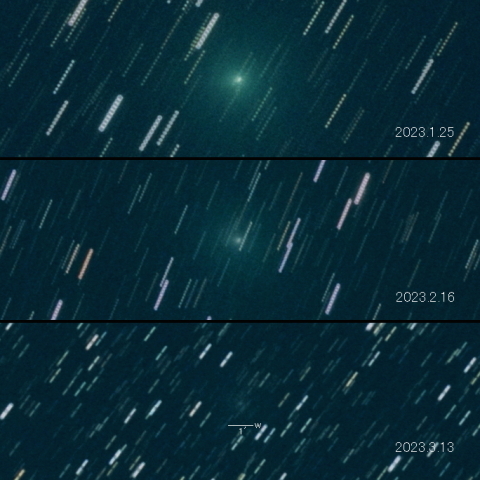 C/2022 U2 (ATLAS) の変化