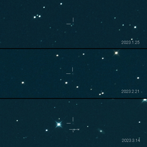 P/2023 B3 (PANSTARRS) の変化