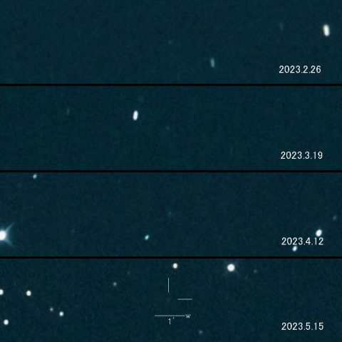 C/2022 U4 (Bok) の変化