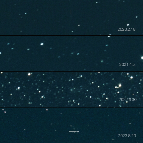 117P（Helin-Roman-Alu）の変化