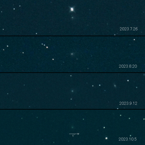 C/2022 JK5 (PANSTARRS) の変化