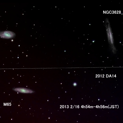 小惑星としし座の3銀河