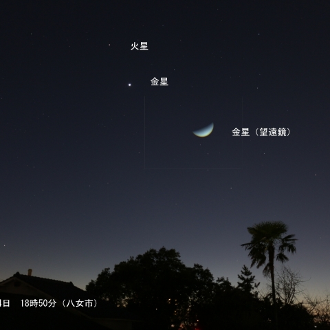 火星と金星