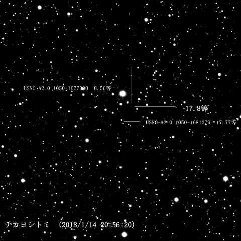 小惑星　チカヨシトミ
