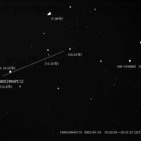 小惑星接近中！！  (7482(1994PC1))
