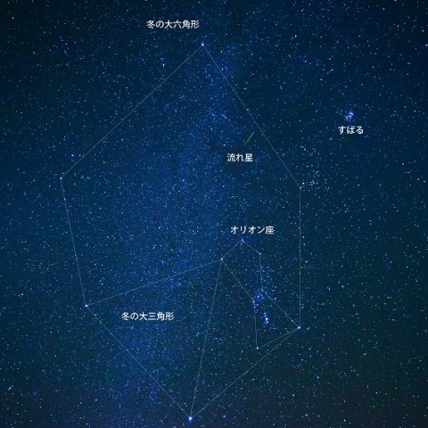 冬の大六角形の中のオリオン座流星群