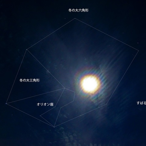 冬の大六角形