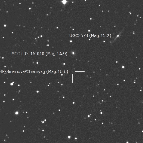 74P/Smirnova-Chernykh with small galaxies