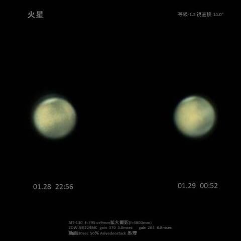 2025.01.28-29      火星