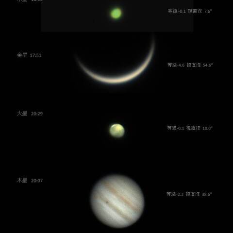 2025.03.09  水星・金星・火星・木星