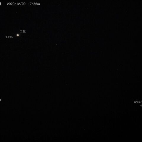 木星・土星接近