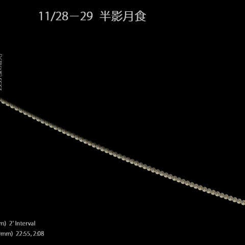 11/28-29 半影月食(連続)