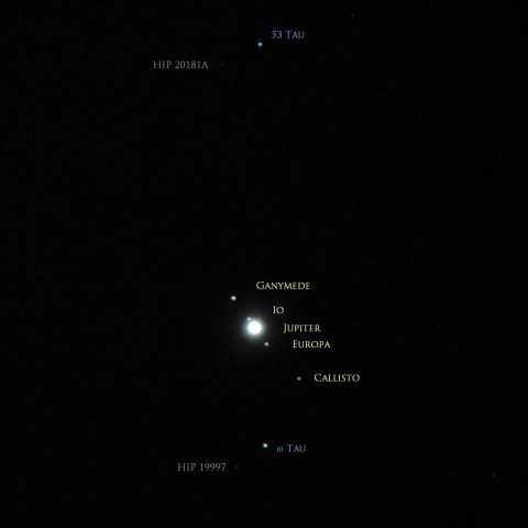 木星と近接する恒星