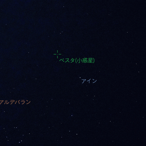 1/24 木星・ベスタ・アルデバラン