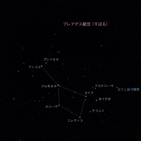 2/2 コンデジでプレアデス