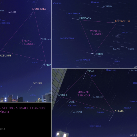 一晩で、冬・春・夏の大三角を