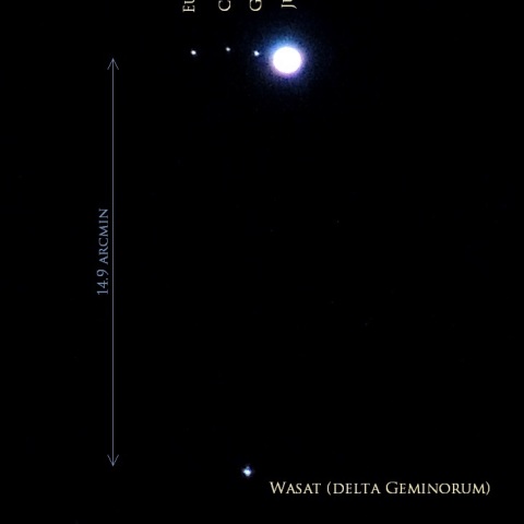 木星とふたご座δ星(ワサト)の接近