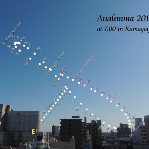 2013年午前7時のアナレンマ完成