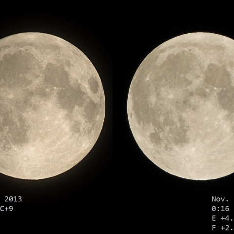 東西秤動を使った3Dの満月