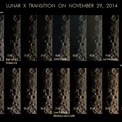 11/29 月面Xの時間変化