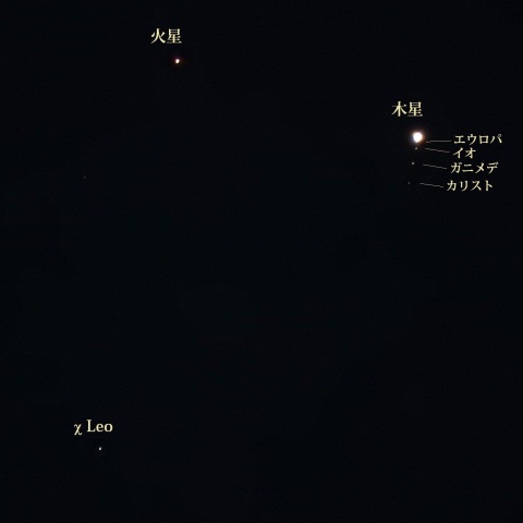 木星・火星・χLeo大接近