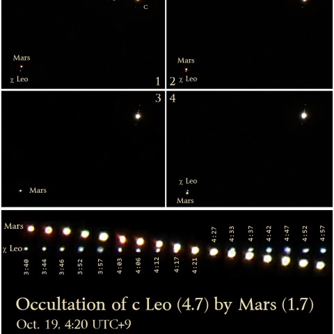 火星によるχLeoの掩蔽 10/19