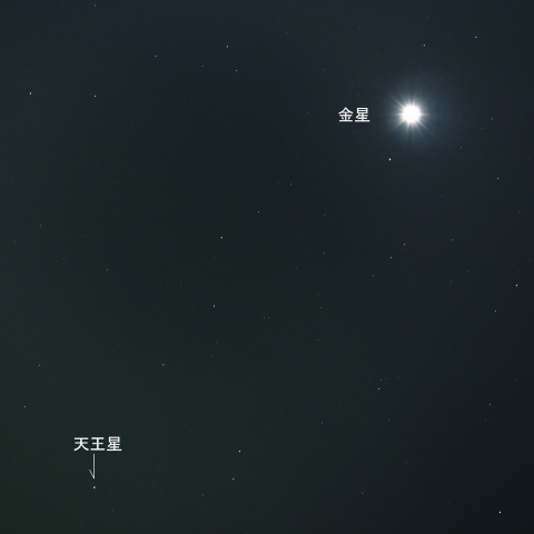 金星と天王星