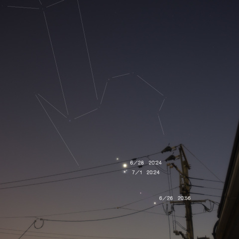 6/26,6/28,7/1の金星と木星