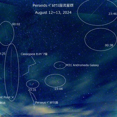 ペルセウス座流星群の夜