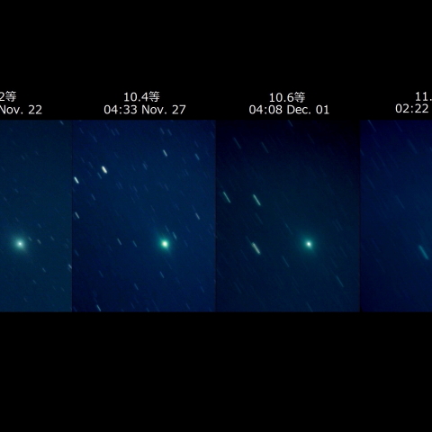 3Iアトラス彗星 地球最接近までの変化