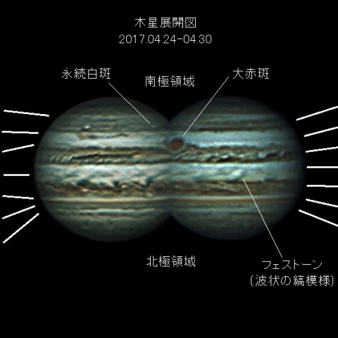 木星展開図2017