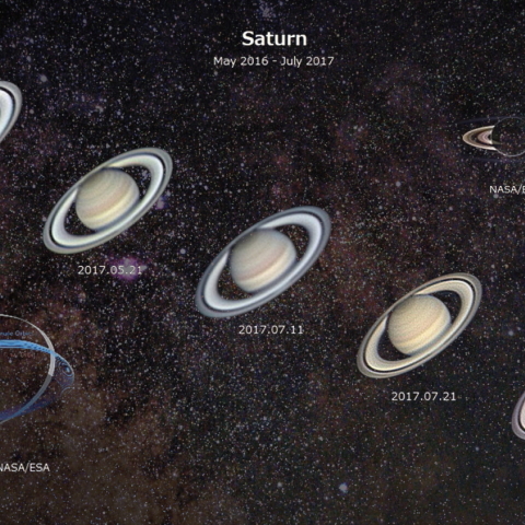 土星の変化追跡