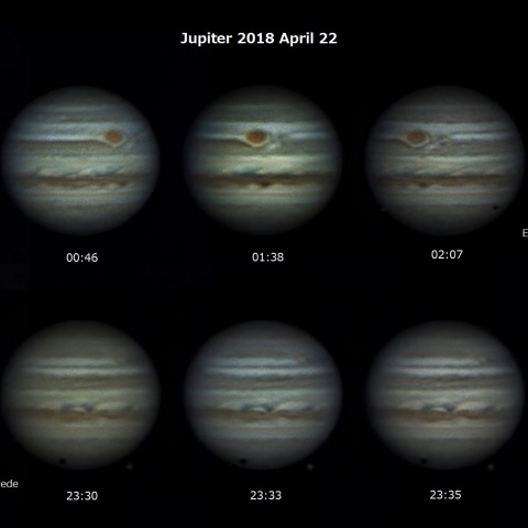 木星自転 & 衛星