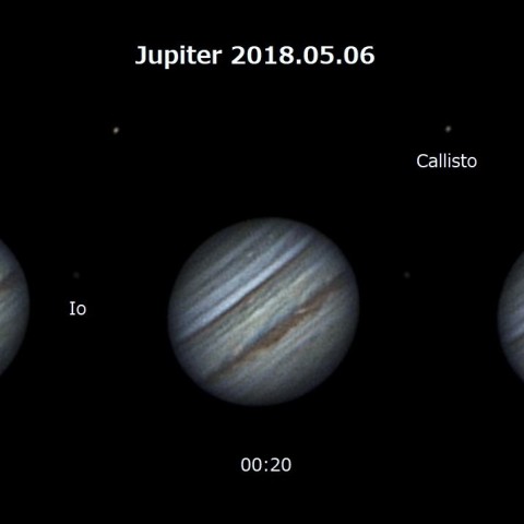 木星とガリレオ衛星