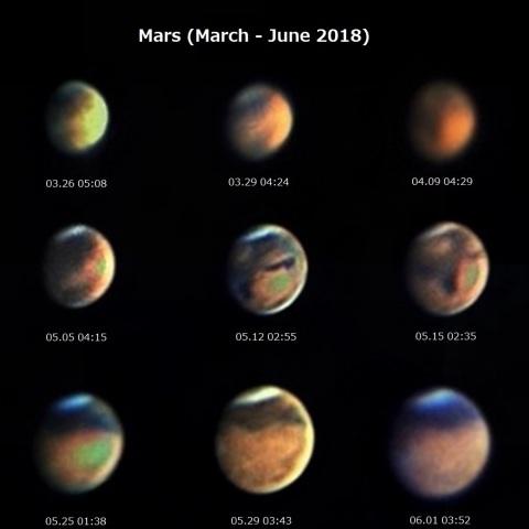 火星視直径の変化2018.3月～6月