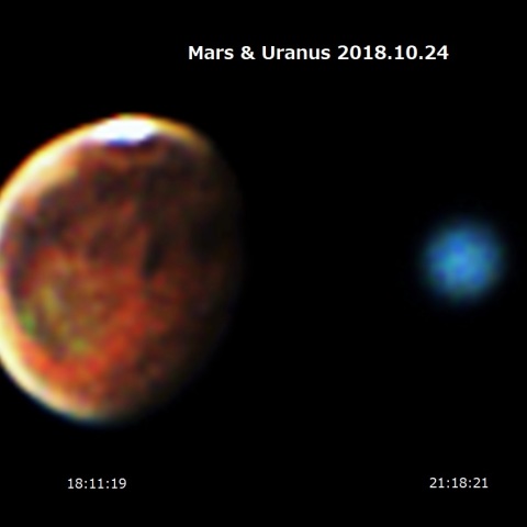 火星 & 天王星