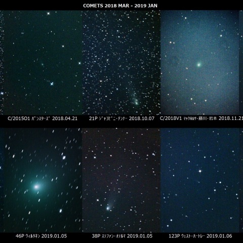 彗星 2018 - 2019