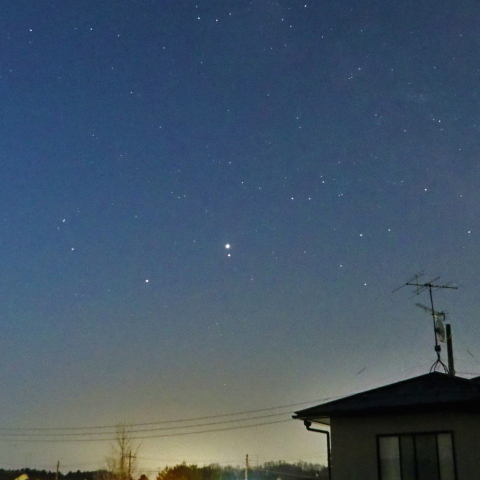 火星と木星の接近