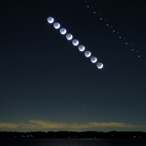 月・木星・土星の接近