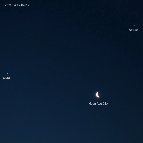 月・木星・土星の接近