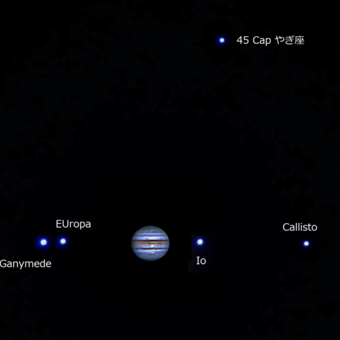 木星と衛星＋やぎ座恒星