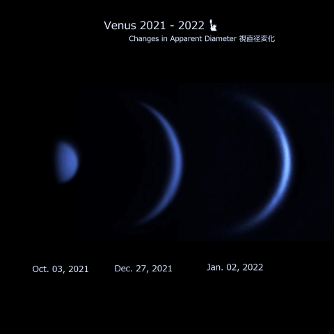 内合に向かう金星の変化