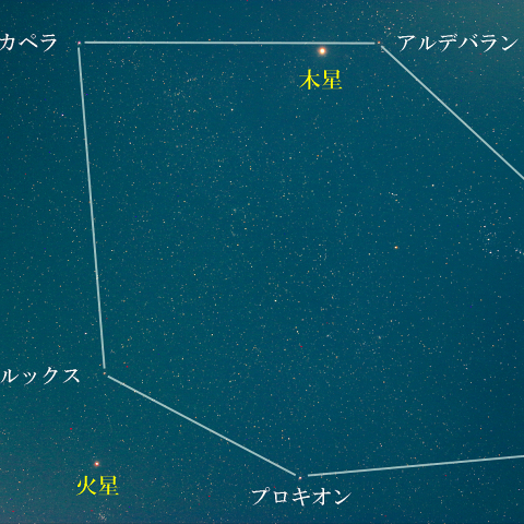 冬のダイヤモンド