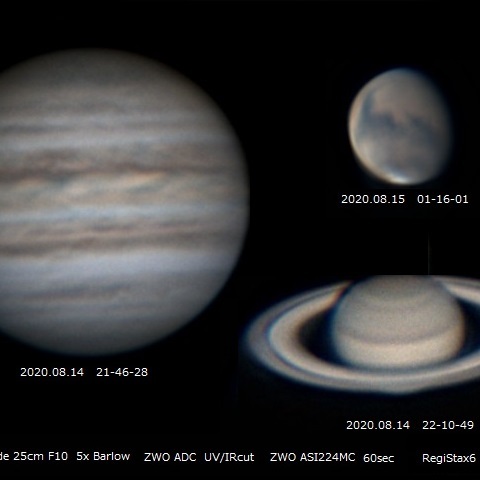 8月14-15日　木星・土星・火星