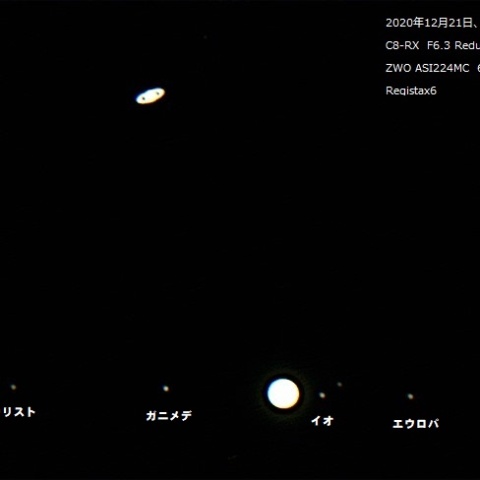 12月21日　木星と土星