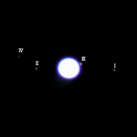 木星とガリレオ衛星