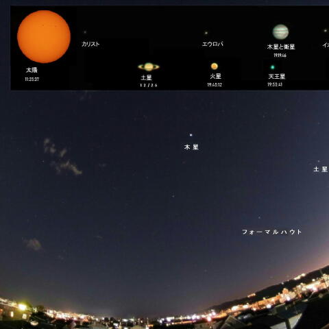 太陽系惑星コンプリートⅡ