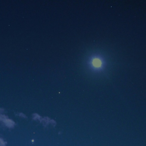 明け方の惑星集合